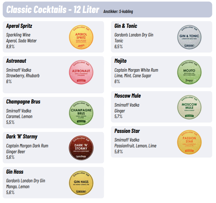 Aperol Spritz (12 L.) thumbnail 1